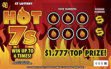 Hot 7s image